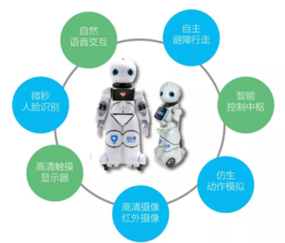 小律登上《法制日报》 创新普法形式引领人工智能法律咨询服务新潮流