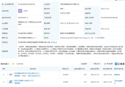 海康威视石家庄新设数字技术公司，加速AI软件与公共服务平台布局