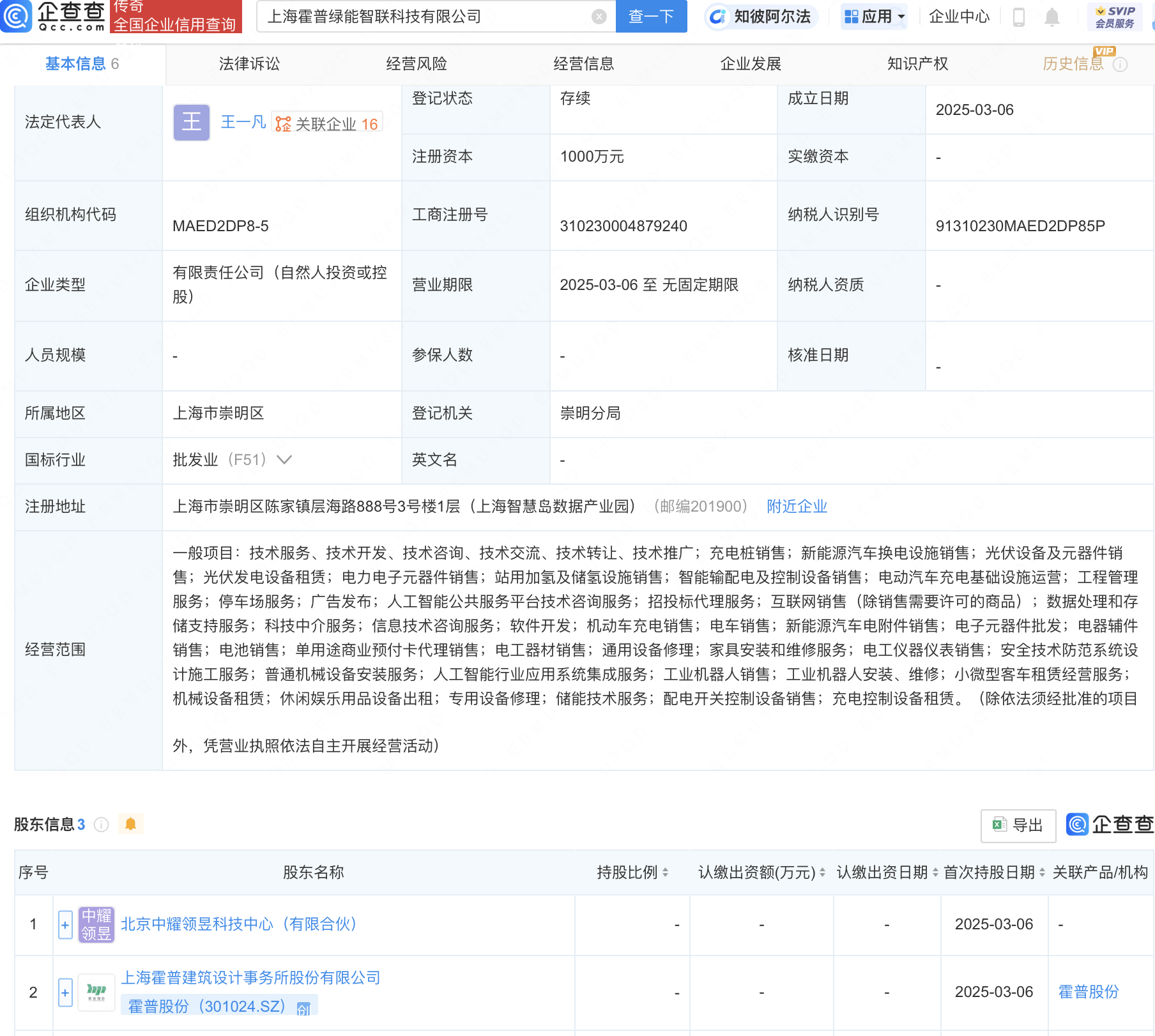 霍普股份携手多家企业成立绿能智联科技，聚焦AI与绿色能源融合创新