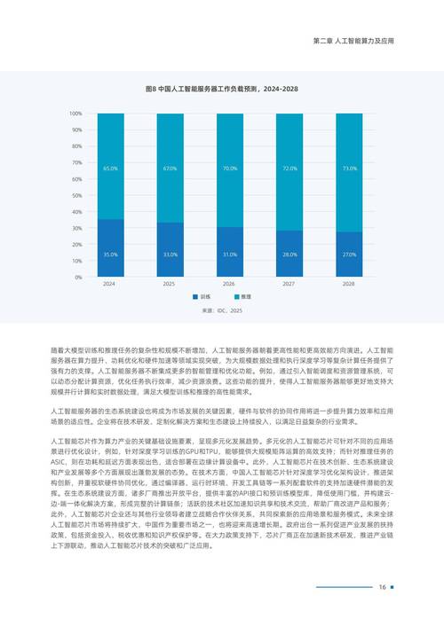 2025年中国人工智能 算力跃迁、技术突破与公共服务平台的新篇章