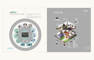 卓纳品牌策划设计公司 一站式品牌建设与创意服务